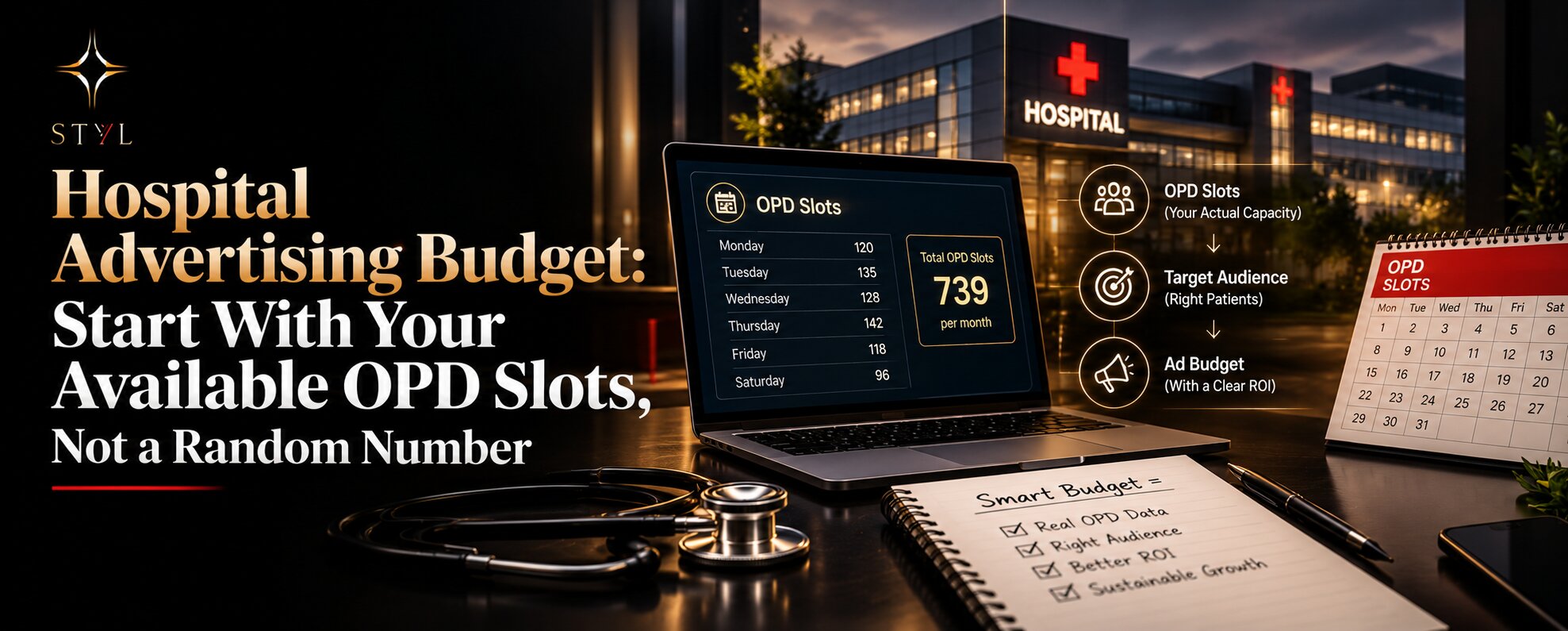 STYL blog banner featuring a modern hospital, OPD appointment calendar, and digital advertising budget dashboard, illustrating how hospitals should plan Meta advertising spend based on available OPD slots, patient capacity, and measurable ROI rather than