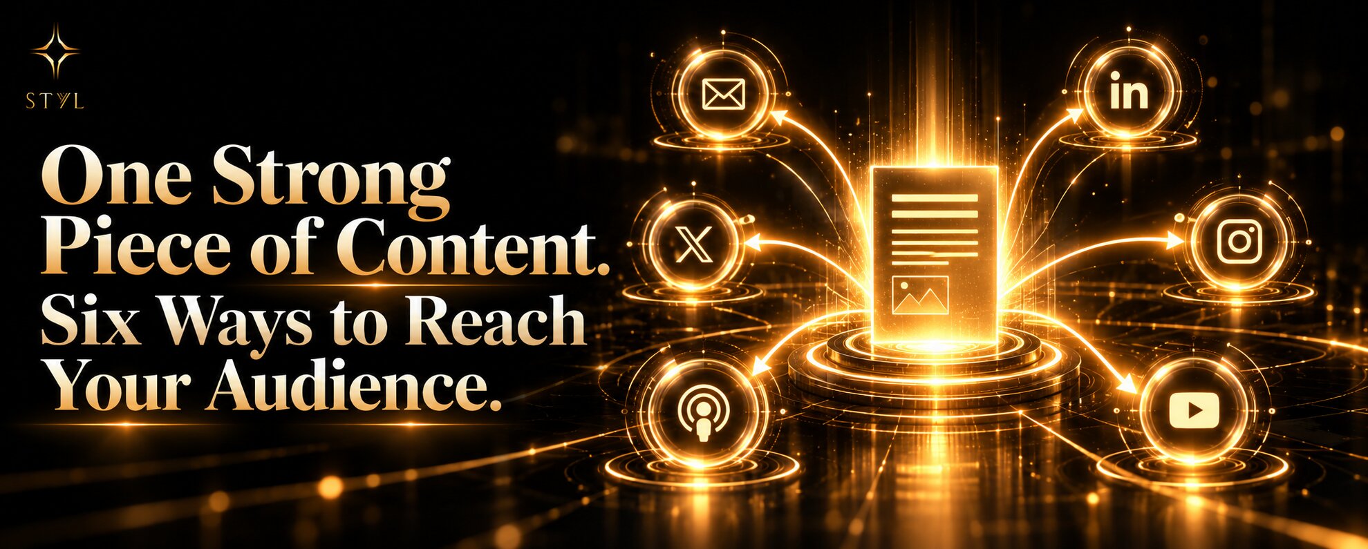 A premium black-and-gold blog banner showing one central content piece being distributed across six digital channels, with the headline “One Strong Piece of Content. Six Ways to Reach Your Audience.” and the STYL logo in the top left.